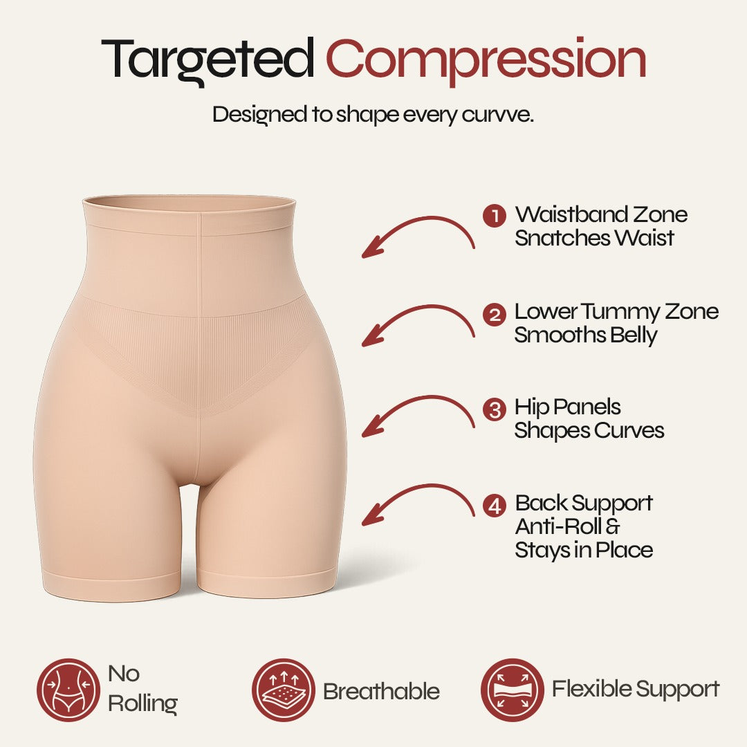 SlimFlex Shaper Made with AeroFlex™ breathable fabric